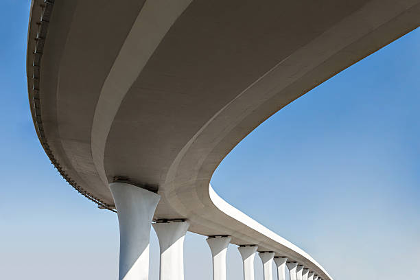  Durant, OK Concrete contractor Pros